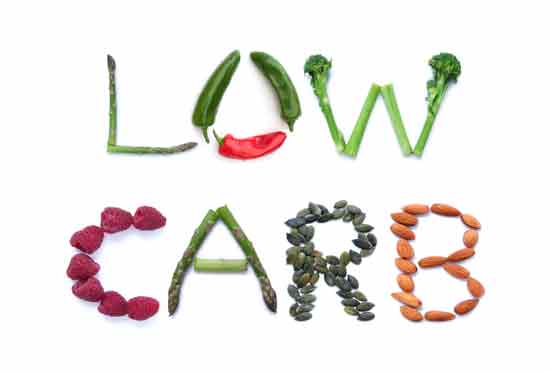 Introduction to the low carb diets