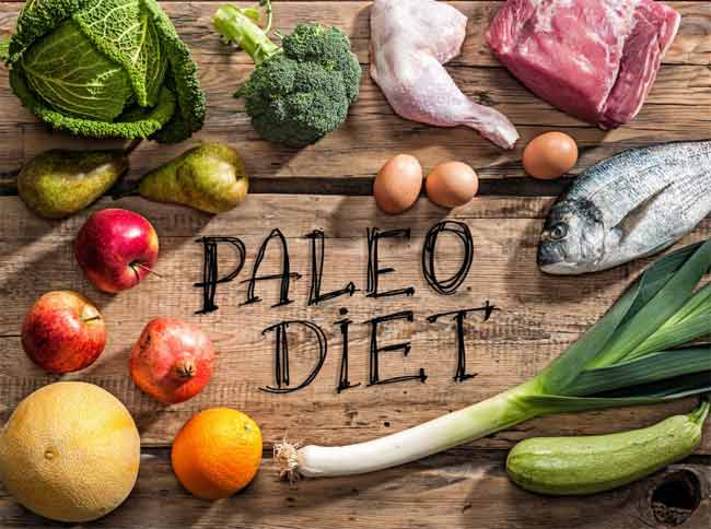 What is Paleo Diet and How it is Beneficial for You