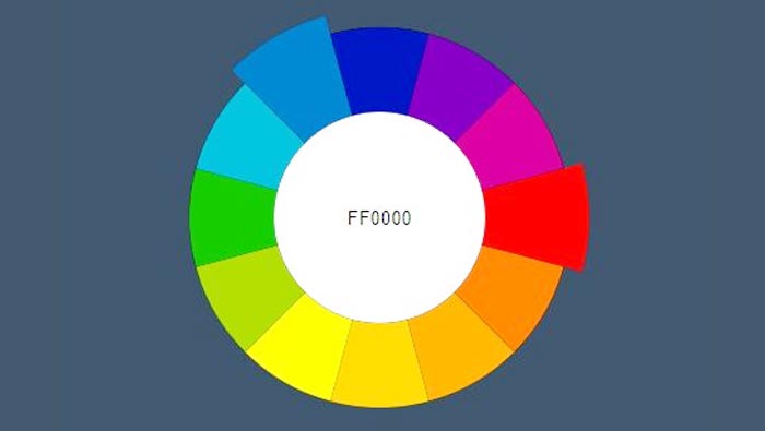 Picker Wheel Across Industries