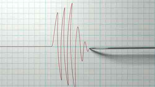 Cost for polygraph testing