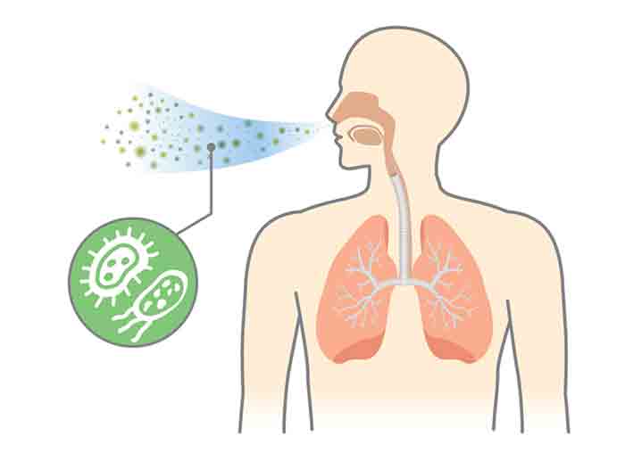 What-Causes-Breathing-Problems